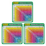 Scholastic Teacher Resources TF-7006-3 Multiplication-Division 4In, Learning Stickers 20 Per Pk (3 PK)