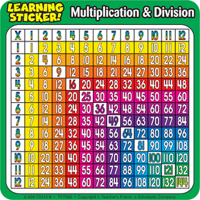 Teachers Friend TF-7006 Multiplication-Division 4In Learning Stickers 20 Per Pack