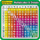 Teachers Friend TF-7006 Multiplication-Division 4In Learning Stickers 20 Per Pack, Price/EA