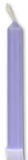 AzureGreen C4LV Lavender Chime candle 20pk