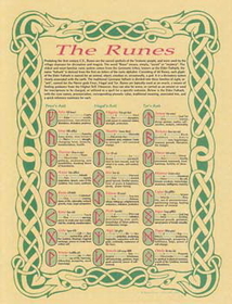 AzureGreen EPRUN Runes poster
