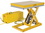 Vestil EHLT-WS-2436-1.5-31 work station scissor lift 1.5k 24 x 36, Price/EACH