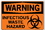 Vestil SI-W-51-D-AL-063 sign-warning-51 18.5x12.5 aluminum .063