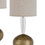 Table Lamp with Resin Ball Accent, Set of 2, Beige and Bronze B056P164441