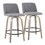 Toriano 26" Contemporary Fixed-Height Counter Stool with Swivel in Light Grey Wood and Grey Fabric with Round Black Metal Footrest by LumiSource - Set of 2 B202S00399