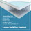 FULL SIZE- 8" Medium Cool Gel Memory Foam Innerspring Hybrid Mattress B2706P214041