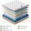 King Mattress 14 inch, 7-Zone Contouring Bed in a Box,Firm Hotel Collection Hybrid Mattresses with Extra Lumbar & Shoulder Support B2716P404443