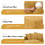 111.5*72"Minimalist Style Modular Sectional Sofa,Wrinkle-resistant Chenille Couch Set,L-Shaped Sleeper Sofa Bed for Living Room,2 PIC Free Combination,No assembly Require,3 Colors N723S9587F