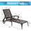 Aluminium Cast lounge chair 2pcs white W640P186860