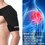 GOGO Shoulder Support Brace SBR Shoulder Band, Rotator Cuff Support for Injury Prevention, Pain Relief