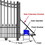 ALEKO DG14PARSSLAC1500-AP Automated Steel Sliding Driveway Gate and Gate Opener Complete Kit - PARIS Style - 14 x 6 Feet
