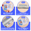 TOPTIE 100 Pack Luggage Tag Size 2.5" x 4.25" Laminating Pouches with Clear PVC Loops