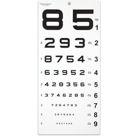 Good-Lite Distance Traditional Numbers 20 Ft. Chart