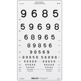 Good-Lite LEA NUMBERS® Proportional Spaced Distance Charts