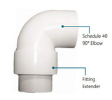 CMP 21182-220-000 Cmp 2In Fitting Extension; 2In Socket