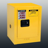 Health Care Logistics - Countertop Safety Cabinet, 4-Gallon