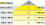 Hafele 833.77.121 LED3025 24V/5.8W SURF SQ 4000K AL AL MAT  Price/Piece