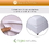 Hygea Natural Standard Allergen & Bed Bug Proof Mattress Cover Product Line