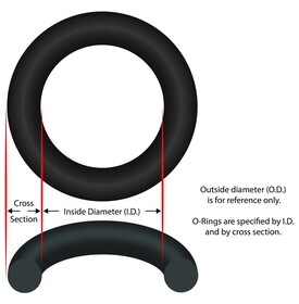 Lingxiao (LX) Pump LXORING2 O-Ring, LX, 2-1/2" ID, 11/64" Cross Section, for 2" Union