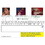 Sign Language Emergency Communication Chart