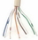 IEC CAB008-PH-L3 24 Gauge 4 Pair Solid Category 3 Cable Priced by the Foot, Price/Foot
