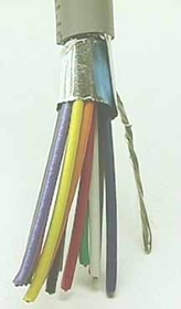 IEC CAB012 24 Gauge 12 Conductor Shielded Cable Priced by the Foot