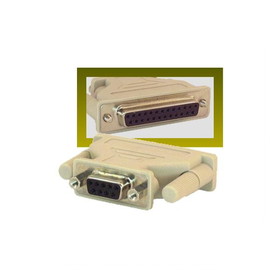 IEC M1384 PC Serial Adapter DB9 Female to DB25 Female