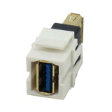 IEC RMUA USB 3.0 Type A Female to Female Connector on Flush Mount Keystone
