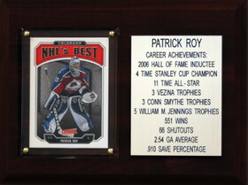 C & I Collectables NHL 6"X8" Patrick Roy Colorado Avalanche Career Stat Plaque