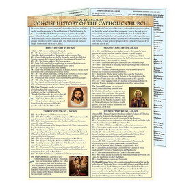 Ambrosiana N5255 Sacred Stories Trifold Chart - Concise History Of The Catholic Church