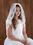 Sacred Traditions WC529 45" Lace Mantilla Veil