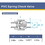 Pro tools 1/2in hasteloy spring Check Valve 1/2in Male NPT