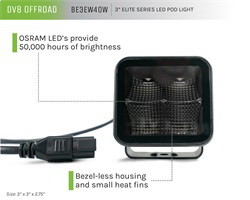 Dv8 BE3EW40W Lighting|Led Light|Pod