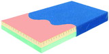 Skil-Care Premium Pressure-Check Gel-Infused Visco Foam Mattress