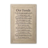 Dicksons 45023 Wall Plaque Word Study Our Family16.75