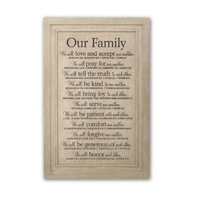 Dicksons 45023 Wall Plaque Word Study Our Family16.75"H