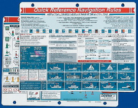 DAVIS INSTRUMENTS 125 Navigation Rules Quick Reference Card