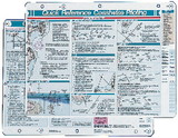 DAVIS INSTRUMENTS 126 Coastwise Piloting Quick Reference Card