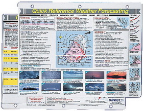 DAVIS INSTRUMENTS 131 Weather Forecasting Quick Reference Card
