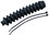 Sea-Dog 521700 Steering Cable Boot&#44; Bulk, Price/EA