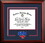 Campus Images TX944SD Southern Methodist  University Spirit Diploma Frame, Price/each