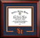Campus Images TX988SD Sam Houston State Spirit Diploma Frame, Price/each