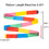 Muka 10PCS Dance Ribbons Streamers 6.6Ft Gymnastics, 10 Assorted Colors Rhythmic Sticks