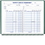 Glover's Scorebooks 05827 Glover's Shortform Soccer Scorebook, Price/Each