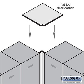 Salsbury Industries Flat Top Filler - Corner - for 21 Inch Deep Designer Wood Locker