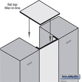 Salsbury Industries Flat Top Filler - In-Line - 15 Inches Wide - for 21 Inch Deep Designer Wood Locker