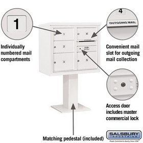 Salsbury Industries 3407D-05WHT Pedestal Mounted 4C Horizontal Mailbox Unit - 7 Door High Unit (55-1/8 Inches) - Double Column - 3 MB2 Doors and 2 MB3 Doors - White