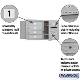 Salsbury Industries 3704D-06AFP Recessed Mounted 4C Horizontal Mailbox - 4 Door High Unit (16 1/2 Inches) - Double Column - 6 MB1 Doors - Aluminum - Front Loading - Private Access