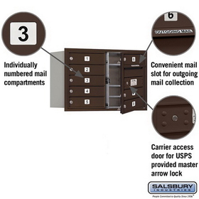 Salsbury Industries 3705D-08ZFU Recessed Mounted 4C Horizontal Mailbox - 5 Door High Unit (20 Inches) - Double Column - 8 MB1 Doors - Bronze - Front Loading - USPS Access