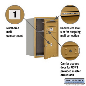 Salsbury Industries 3706S-01GFU Recessed Mounted 4C Horizontal Mailbox - 6 Door High Unit (23 1/2 Inches) - Single Column - 1 MB4 Door - Gold - Front Loading - USPS Access